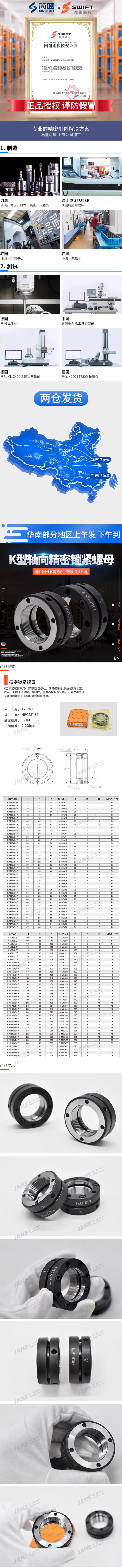 K型軸向精密鎖緊螺母